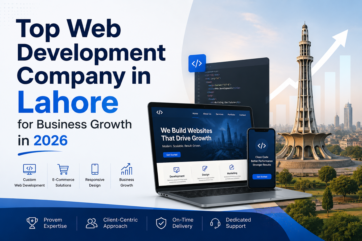 Top Web Development Company in Lahore for Business Growth in 2026
